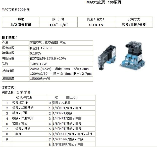 原装MAC92系列电磁阀，美国MAC电磁阀